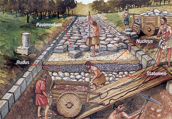 La costruzione di una strada romana richiedeva una impresa non indifferente.